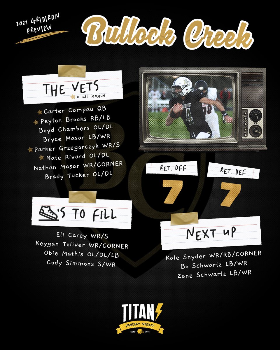 BTL⚡️ Creative tweet media