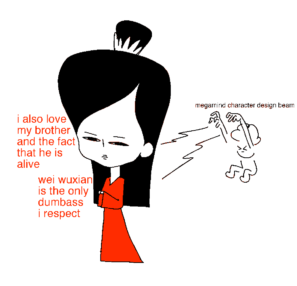 once again i am making untamed fanart no one asked for 