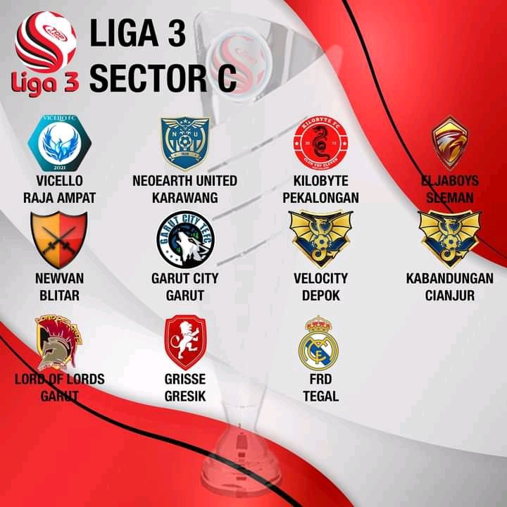 LordoflordsFC's tweet photo. Lord Of Lords menjadi penghuni Sektor C setelah hasil drawing dilakukan, ini membuat  perwakilan 2 Club dari Kota Garut berada dalam 1 Grup bersama @GarutCityTEFC. Grup C juga mempertemukan Anggota Assosiasi antara Lord Of Lords Dengan @NeoearthUnited 

@Liga3TEI 
@TopElevenStar https://t.co/XfoD4ph97M