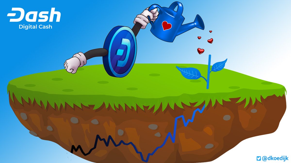 dkoedijk's tweet image. Dear @coinbureau, would you be interested in doing a follow-up video on $Dash? A lot of exciting things have happend to #Dash this past year. Most notably and promising; #DashDirect, allowing Dash to be spend at 155K+ merchants in the US. For more details, see email I sent.🙏