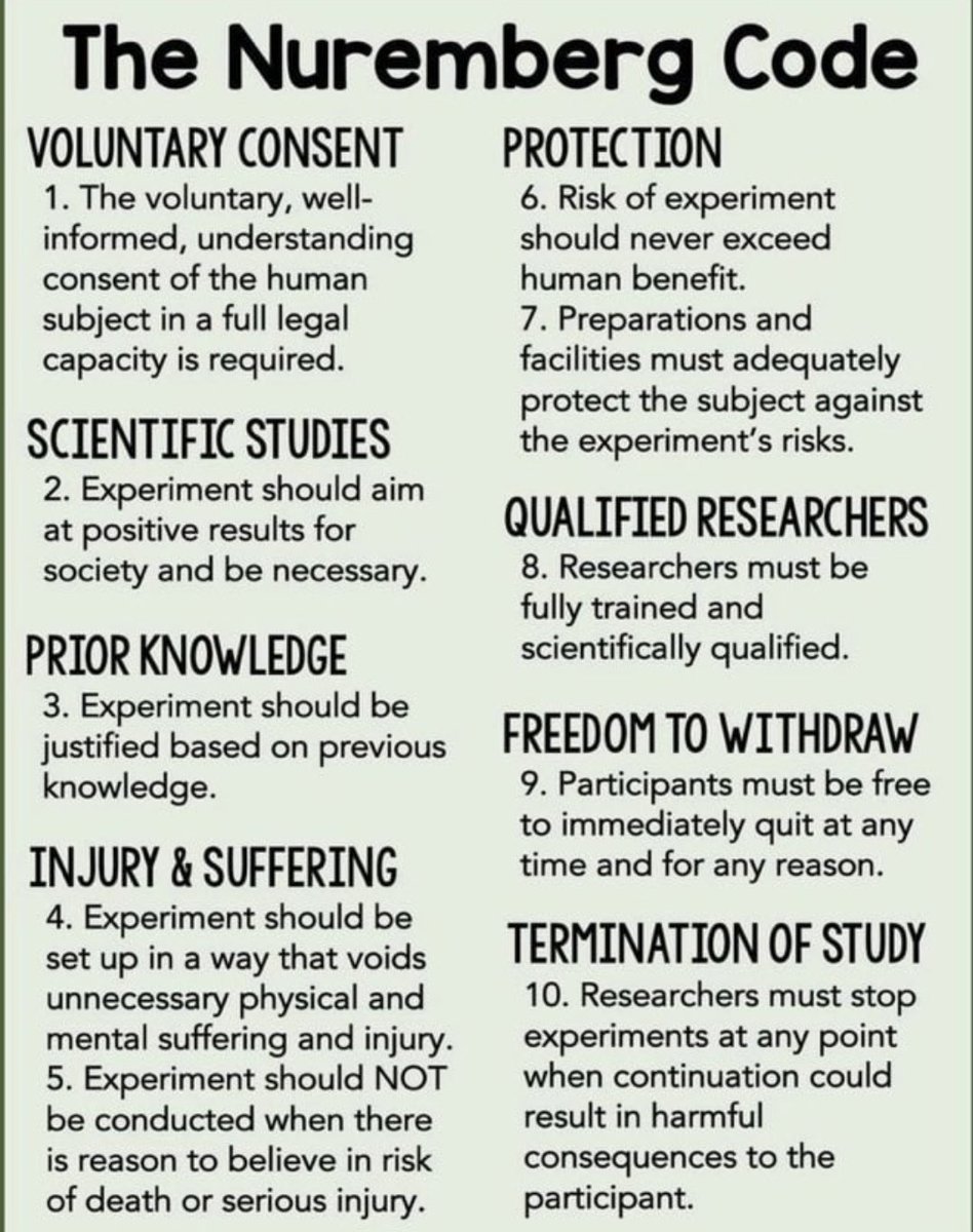 ArctosBucheort's tweet image. #TheNurembergCode