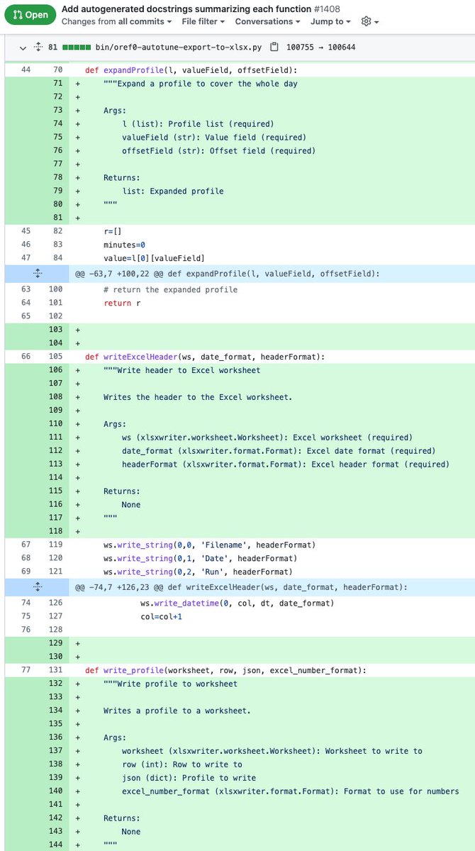 Scott Leibrand Another Open Source Tool Powered By Openai Codex Auto Docstring T Co Eltawnmjvp Writes And Adds Python Pep 257 Docstrings Summarizing What Each Of Your Functions Does What Arguments It Takes And