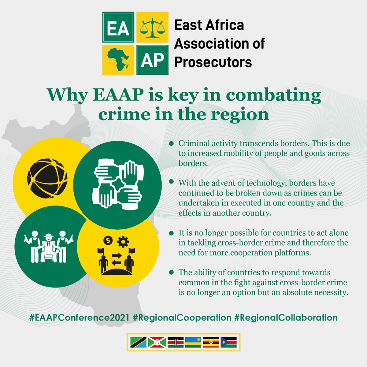 Why the EAAP is key in combating crime in the region. #RegionalCooperation #RegionalCollaboration #EAAPConference2021 #EndWildlifeCrime