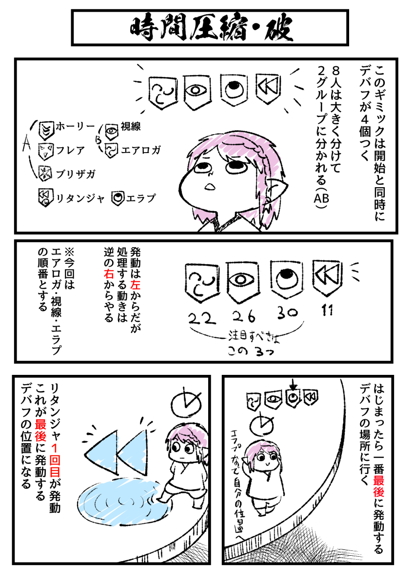 文字だけだとギミックを覚えられないので漫画にしました 