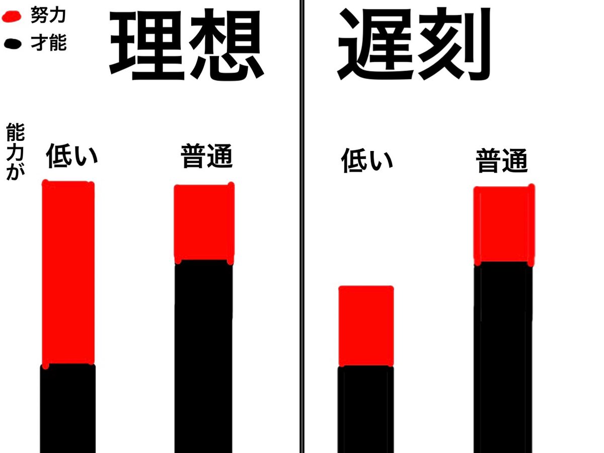 数学ヤクザ 名言 数学ヤクザ 名言