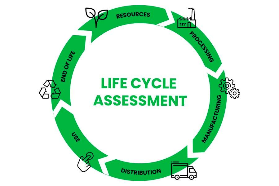 ♻️ All of Koskisen's plywood and chipboard products are EPD certified (Environmental Product Declaration). 

The #EPD gives information about a product's environmental life cycle impacts. 

Read more here buff.ly/3sw1qFf 

#QualityHasAName