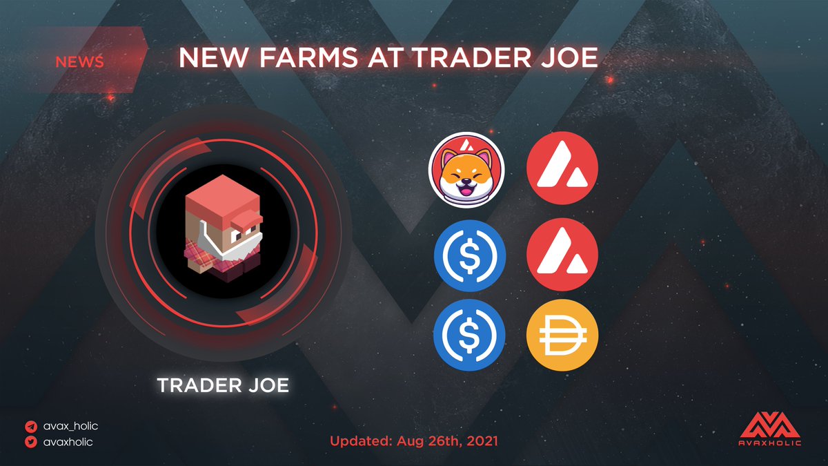 avaxholic's tweet photo. New farms at @traderjoe_xyz's 💰💰
✅ $SHIBX/$AVAX
✅ $USDCe/$AVAX
✅ $USDCe/$DAIe

Come and get that $JOE

$AVAX #AvalancheRush https://t.co/xrQszETnfH