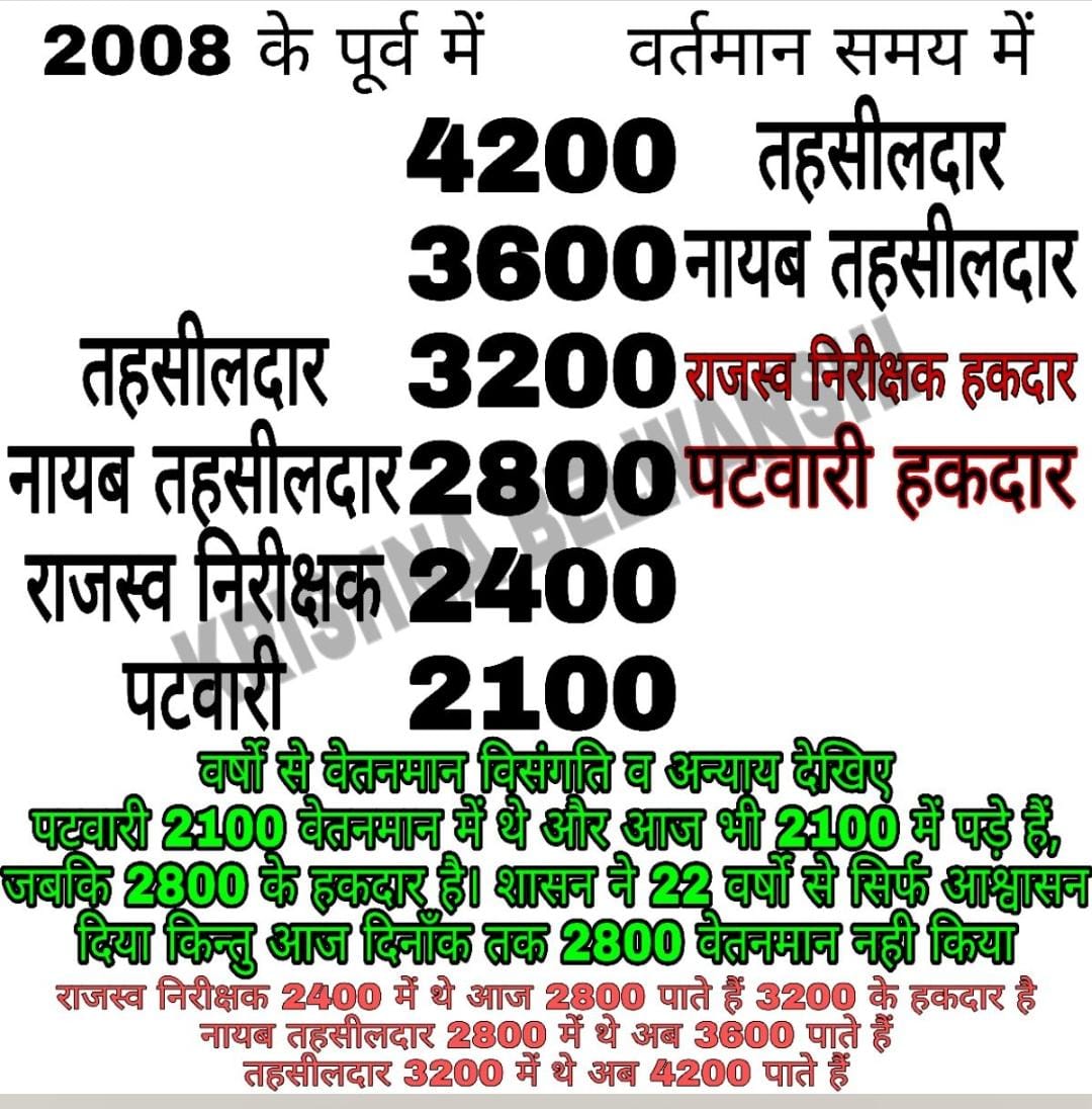 Hema (@hema63894383) on Twitter photo 