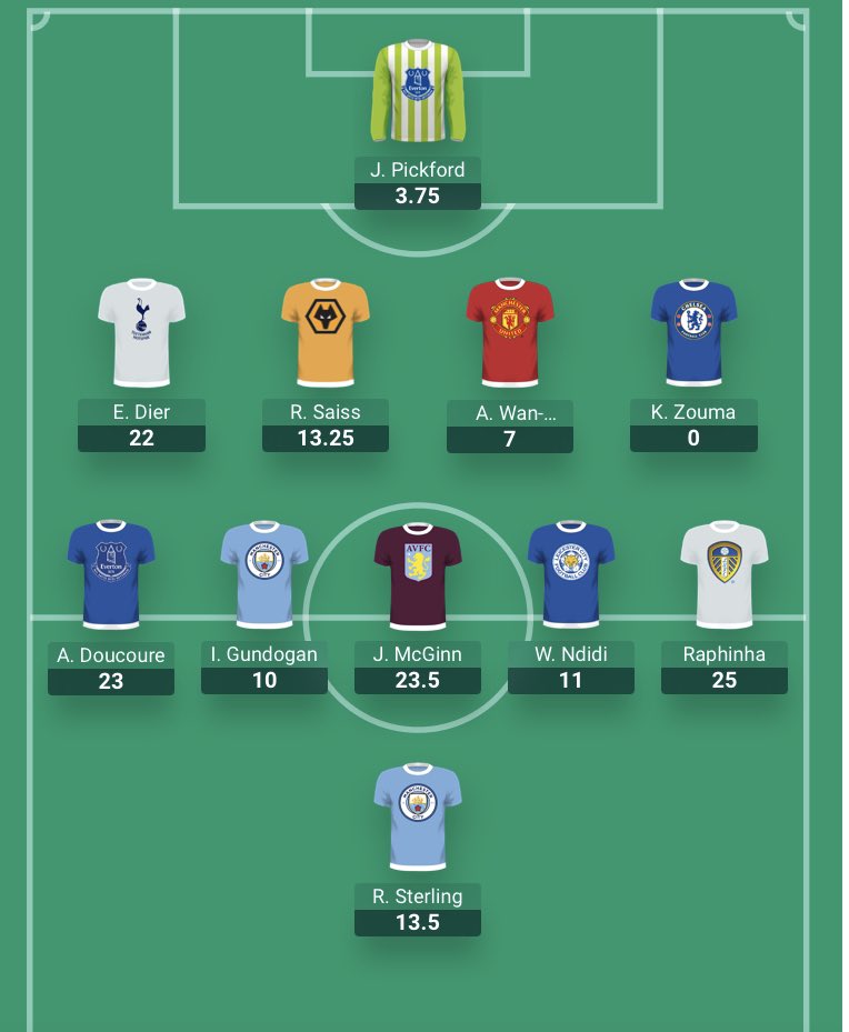 This is my team for the Fantrax draft invitational, Battling out with <a href="/Linn_FPL/">Linn</a> 

I have had a very slow start so expecting more this week! What’s your thoughts?

You can still signup to create your own team and you could win a PL jersey so sign here fantrax.com/FPLStrategy #ad