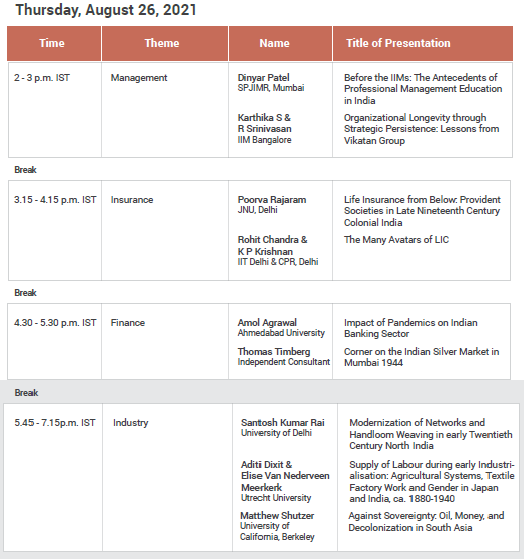 ChinmayTumbe's tweet photo. Day 2 of our business and economic history conference has panels on 'Management', 'Insurance', 'Finance' and 'Industry'.
Starts at 2pm IST.
Regd.: https://t.co/HWaM5eY4Rf
@DinyarPatel @rsrini108 @rohitreads @mostlyeconomics @Adtdxt https://t.co/t9VxeQLIeV