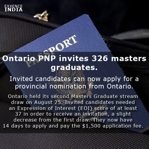 ExxenceIndia's tweet photo. Ontario PNP invites 326 masters graduates.
Invited candidates can now apply for a provincial nomination from ontario.
@ExxenceIndia #Immigration #consultancy
#Canada https://t.co/2s8dmnIJMJ