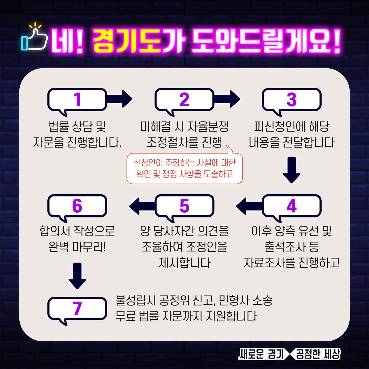 하도급 불공정거래 멈춰!🙅‍♂️

경기도 공정거래지원센터에서 법률상담부터 
분쟁조정까지 한번에 싹- 도와드립니다!

✔️도내 중소상공인이면 누구나, 
✔️언제 어디서나 접수 가능

문의 경기도공정지원센터
gg.go.kr/ubwutcc-main
☎031-8008-2280