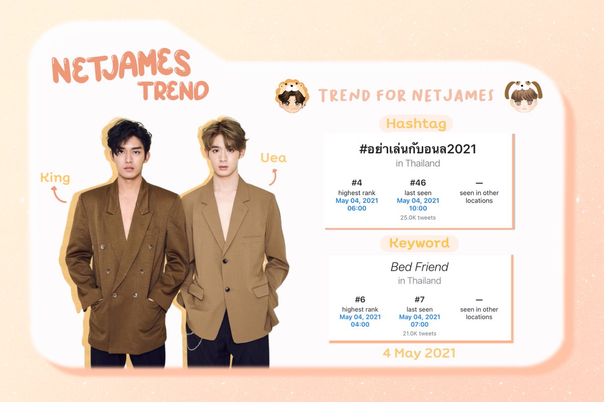 NetJamesTrends_'s tweet photo. ⟡ ꒰ #TrendforNetJames ꒱ ミ
• สรุปเทรนด์ | 4.5.2021
• Hashtag : #อย่าเล่นกับอนล2021
Currently trending
highest rank at #4 Thailand
• Keyword : Bed Friend
highest rank at #6 Thailand
เปิดตัวซีรีส์ #เน็ตเจมส์ อย่างเป็นทางการ
#NetJames
#netsiraphop #JamesSu https://t.co/1ELg9h9nWy