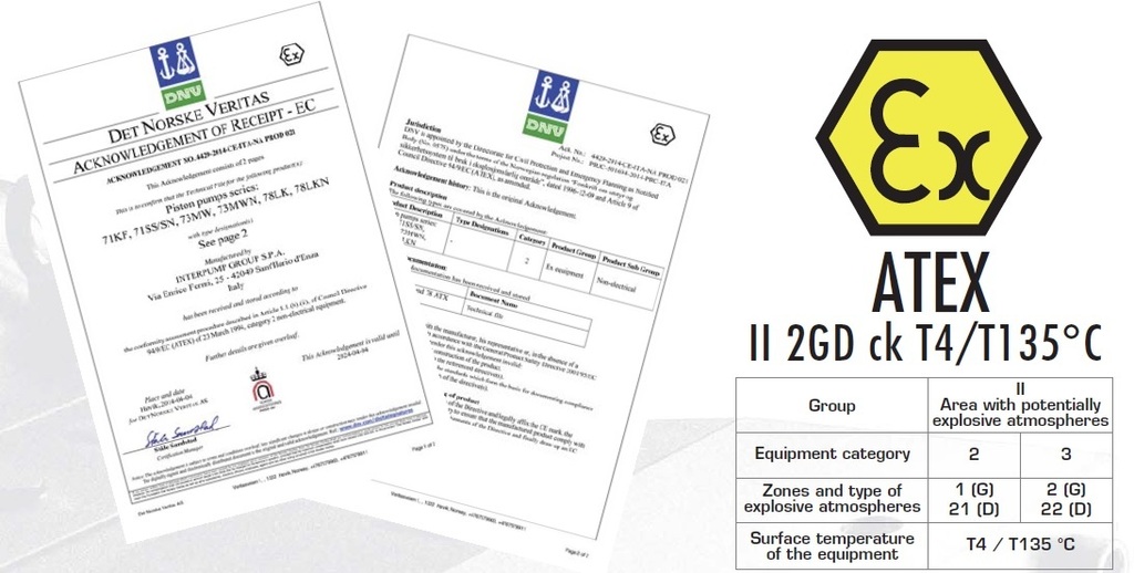 Interpumpgroup's tweet photo. #Interpump Group high-pressure pumps offer a wide range
of pumps, Atex certified up to
895l/min (237Gpm) and up to 1500bar (21750psi)
Have a look of the complete range on our
website https://t.co/DOeiJohK1H
#pump #highpressure #highpressurepump #InterPump #InterpumpGroup https://t.co/82byyKSsrN