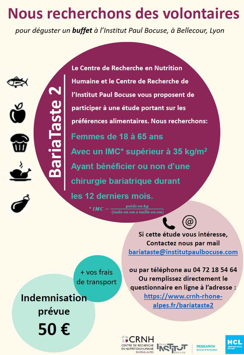 Recherche des volontaires pour une étude au Centre de Recherche de l’Institut Paul Bocuse, à Lyon 2ème:
femmes 18-65 ans avec un IMC supérieur à 35 Kg/m2 ou ayant bénéficié d’une chirurgie bariatrique dans les 12 derniers mois. Indemnisation  : 50 €.
crnh-rhone-alpes.fr/fr/bariataste2