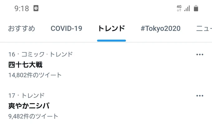 四十七大戦がトレンド入りしてるー!!そしてまだ爽やかニシパもいるw北海道さんは爽やかニシパだからいいか(混ぜるな) 