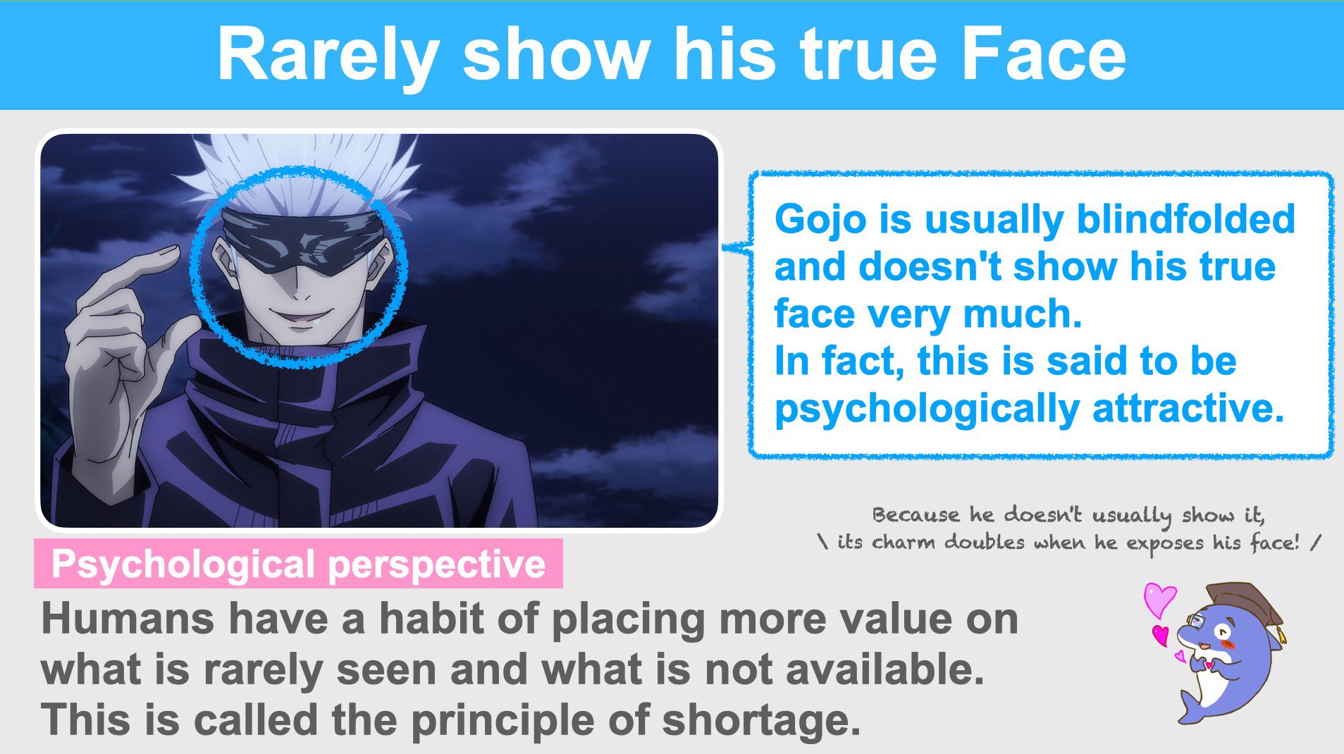 Kyle Scouter on X: “\\ Psychological analysis of Gojo’s attraction 