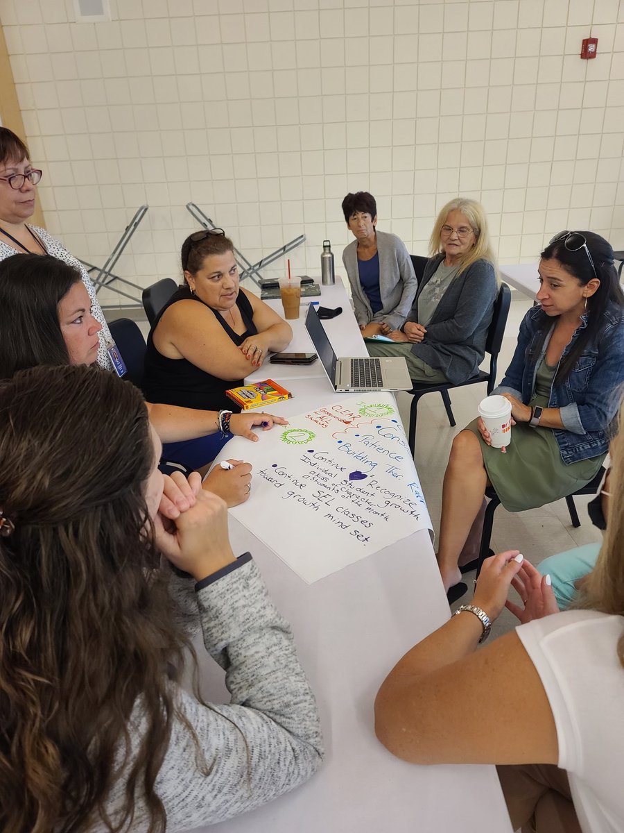 Strong academic discourse happening around the School Improvement Plan. 
#WPSProfDev <a href="/rparmley1/">Robin Parmley</a>