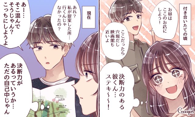 Googirlさん の最近のツイート 6 Whotwi グラフィカルtwitter分析