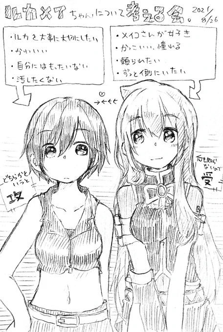 脳内のルカメイちゃんについて考える会(2021年夏) 