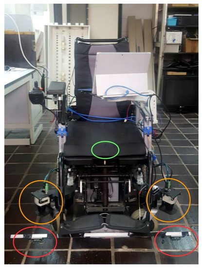 Sensors_MDPI's tweet image. Improving #RobotLocalization Using Doppler-Based Variable Sensor Covariance Calculation @ULL
mdpi.com/1424-8220/20/8…

#sensorfusion