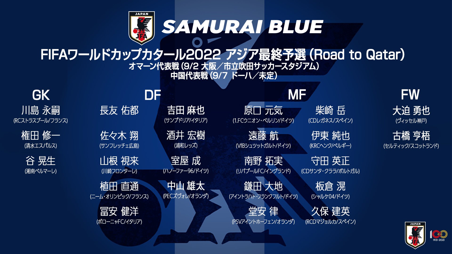 Yuri Kyogo Furuhashi Is In The Japan National Team Squad For Upcoming World Cup Qualifiers Good Luck Celticfc Yuri Kyogo Furuhashi Is In The Japan National Team Squad For Upcoming World Cup Qualifiers Good Luck Celticfc