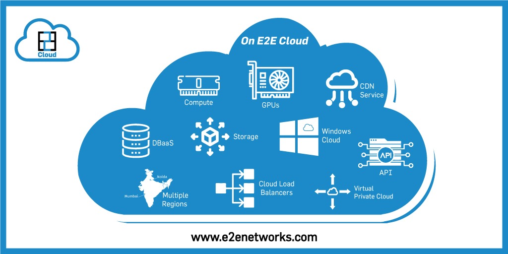 e2enetworks's tweet photo. E2E Cloud has all the features required to run your mission-critical workloads with high reliability.
Sign-up for a free trial
https://t.co/uBtw5Q85kD
#Compute #GPU #CDN #DBaaS #Storage #WindowsCloud #API #MultipleRegions #LoadBalancers #VPC https://t.co/z9C2VGFJfg