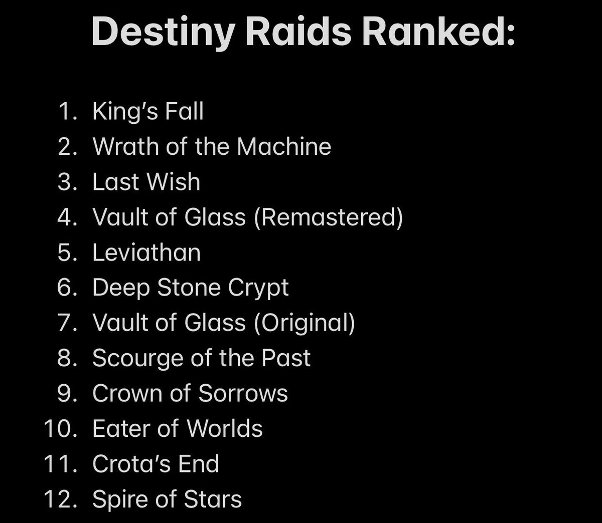 College88358391's tweet photo. @Adam79041794 @BranchyGiraffe @dannygoesrah @ThePhoenixWMO @DestinyTheGame @Xbox This is my list. I think 1-3 can be rearranged in any order based on preference. Scourge was just way too short and easy to be any higher (the WR fastest clear is legit like 4 minutes). Crota’s was fun and iconic, but you can still fully cheese 3 of the 4 encounters in 2021 🤷🏼‍♀️ https://t.co/DIIRuVPJtP