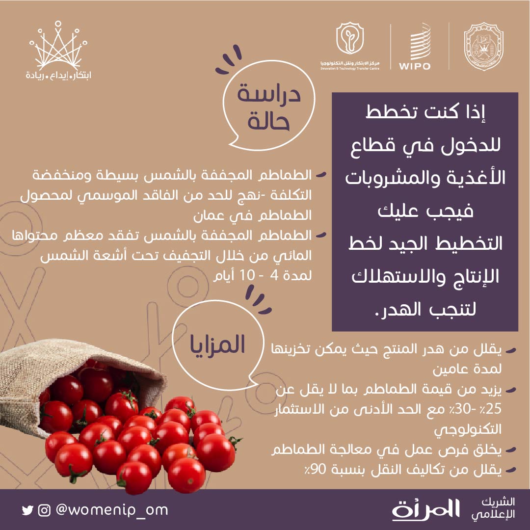 مقتطفات من ورشة | الابتكار في قطاع الأغذية المشروبات

هل تخطط للدخول في هذا القطاع؟
نشاركك هنا دراسة حالة لتجنُّب الهدر والتخطيط الجيد لخط الإنتاج 💫

#تمكين_المرأة 
#WomenIpOm