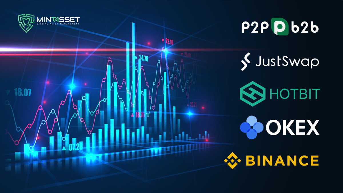 🔥🔥🔥Up and Down. The best work is the next work.💎💎💎

MINTASSET GO TO MOON
🚀🚀🚀🚀🚀🚀🚀🚀💎