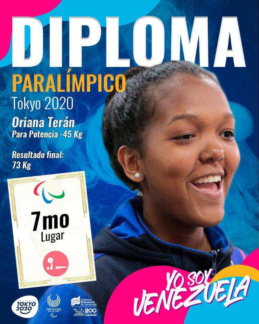 MervinMaldonad0's tweet photo. ¡Diploma Paralímpico 🇻🇪 !

Nuestra Oriana Terán en ParaPotencia -45kg

alcanza el 7mo lugar
Con un total de 73kg 💪

Felicitaciones Campeona 👏 https://t.co/QiUZnvnpf0