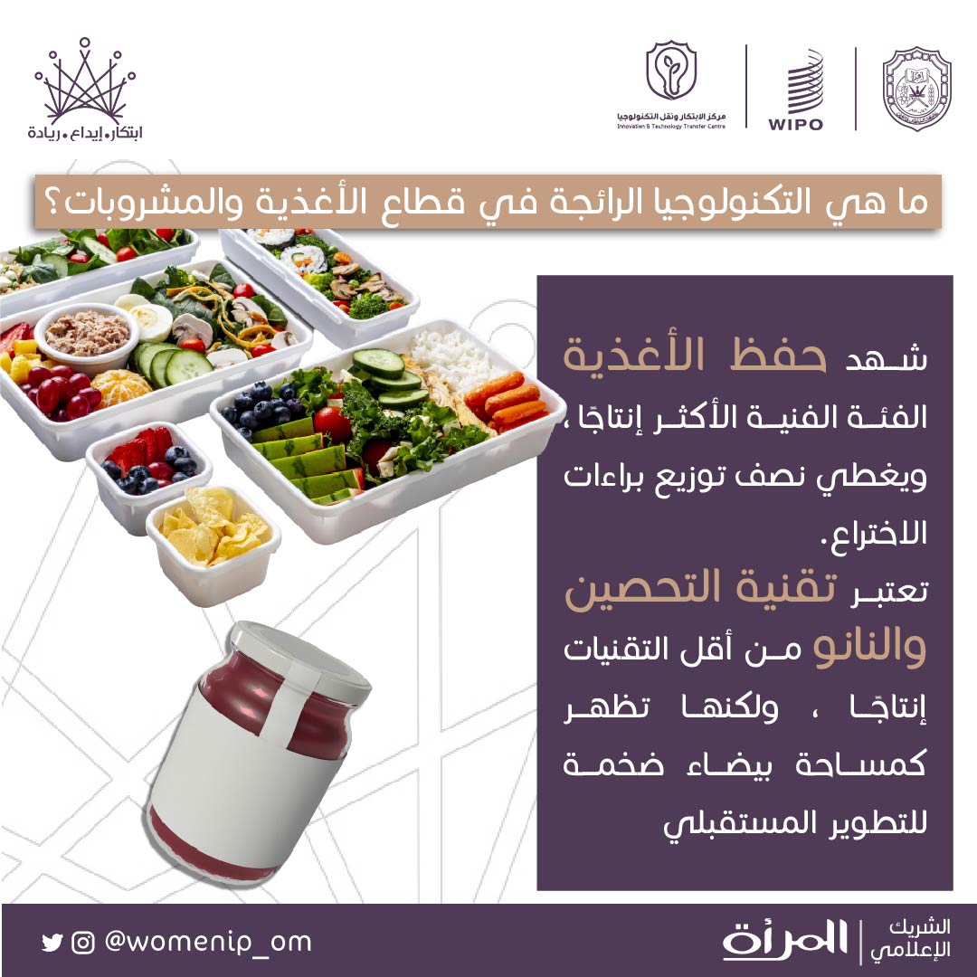 مقتطفات من ورشة | الابتكار في قطاع الأغذية المشروبات

هل تعلم أن تقنيات حفظ الأغذية تغطي نصف توزيع براءات الاختراع من بين التقنيات الرائجة الأخرى في هذا القطاع!

#تمكين_المرأة 
#WomenIpOm