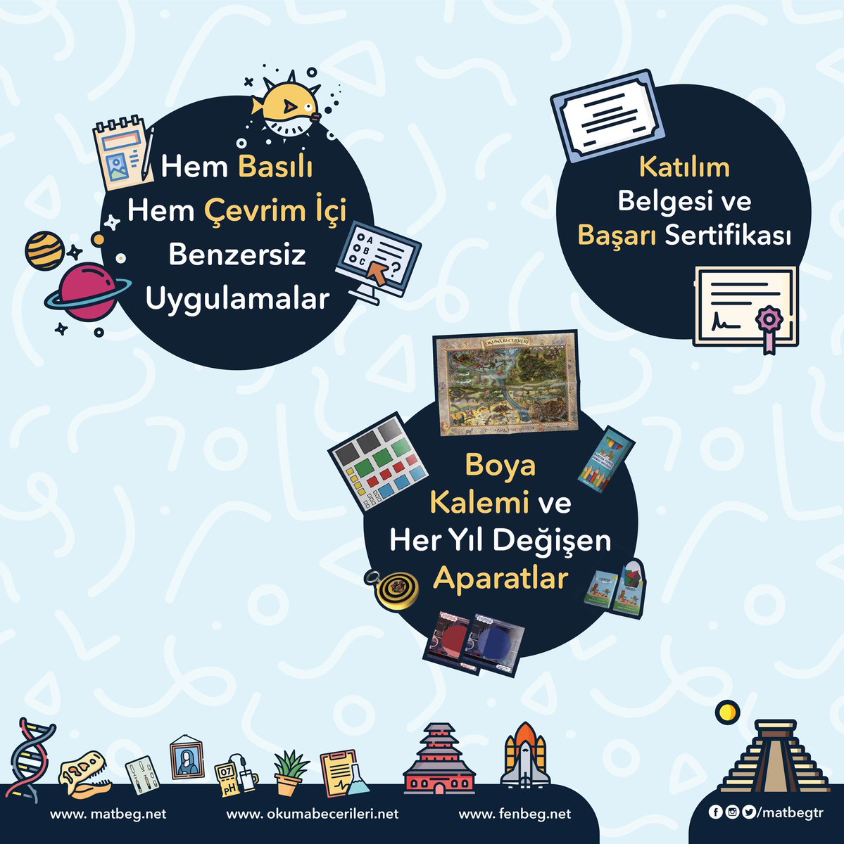 matbegtr's tweet photo. 2022 uygulama takvimimiz!
Aparatlı, basılı ve çevrim içi uygulamalarımız ile biz, 2021-2022 eğitim-öğretim yılına hazırız!🤩

#matbeg #fenbeg #okubeg #üstdüzeybeceriler #üstdüzeydüşünmebecerileri #üstdüzeydüşünme #eğitim #öğretim #ölçme #bilim https://t.co/Q4IqNTfikO