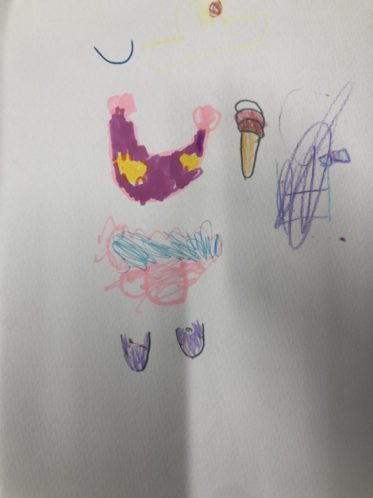 知絵 今週の絵画教室は 夏の服や小物を描こう みんなでデザイナーのつもりで描いてみました 詳しいレポは個人 絵画教室hpとかのほうのブログにて Art アート 絵画教室 Artschool Followme 絵 Beautiful Ikebukuro Kitaike Kitaikebukuro