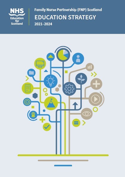 NESnmahp's tweet photo. 🎊Today is the day!🎊

The 1st #FamilyNursePartnership #Scotland #EducationStrategy is published today and is available here ⬇️
https://t.co/EIxYyYnoFM
#FNPScotland #GIRFEC #BestPlacetoGrowUp
@DrMariaPollard @LMOD66 @JakiLambert @tom0mcewan @FNPNationalUnit @NHS_Education https://t.co/7pE2oWbZWA