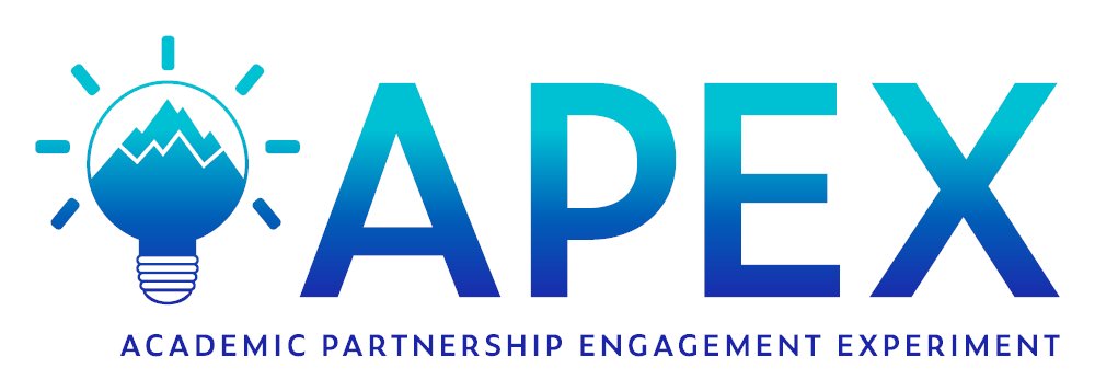 AFRL Small Business tweet media