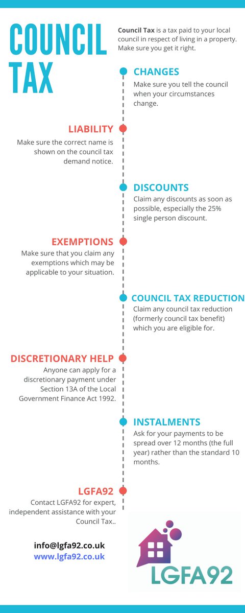 LGFA92 are council tax experts. We can help you today.