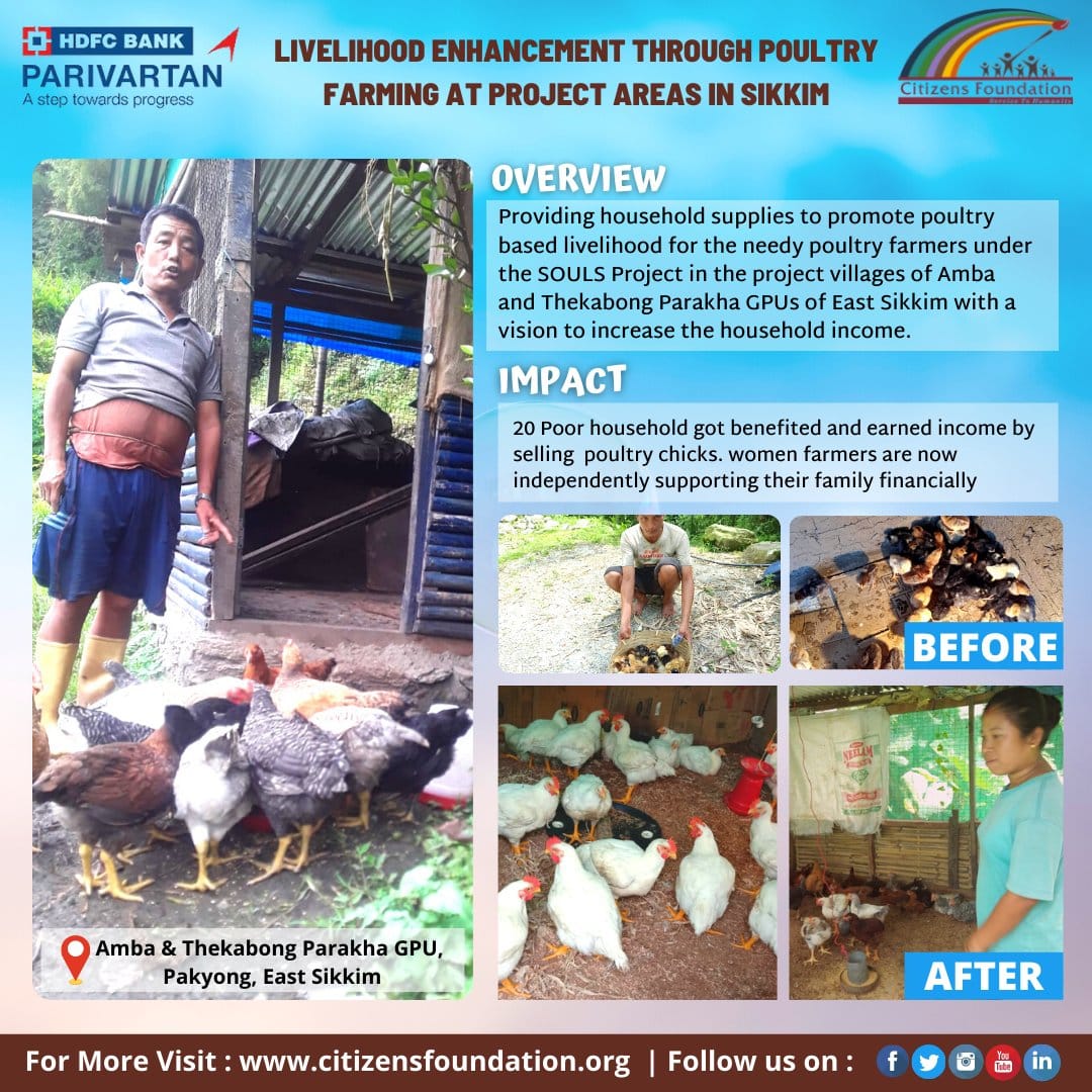 Poultry practice is being initiated in some #Sikkim villages to build self-reliant women collectives &amp; economically empower underprivileged families.
#HDFCBankCSR #Parivartan #HRDP