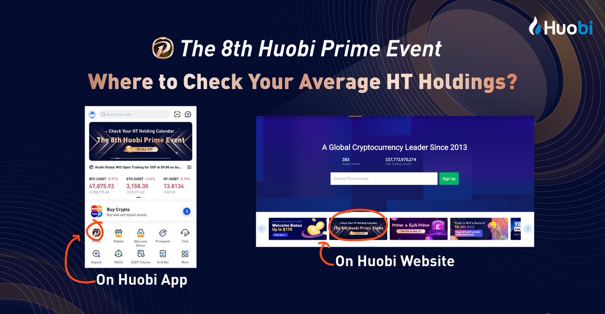 HTX_Global's tweet image. 🔥The 8th #HuobiPrime will kick off tomorrow

How many tickets have you secured?👀

👇Check your average $HT holding on App &amp;amp; Web

huobi.com/en-us/topic/pr…