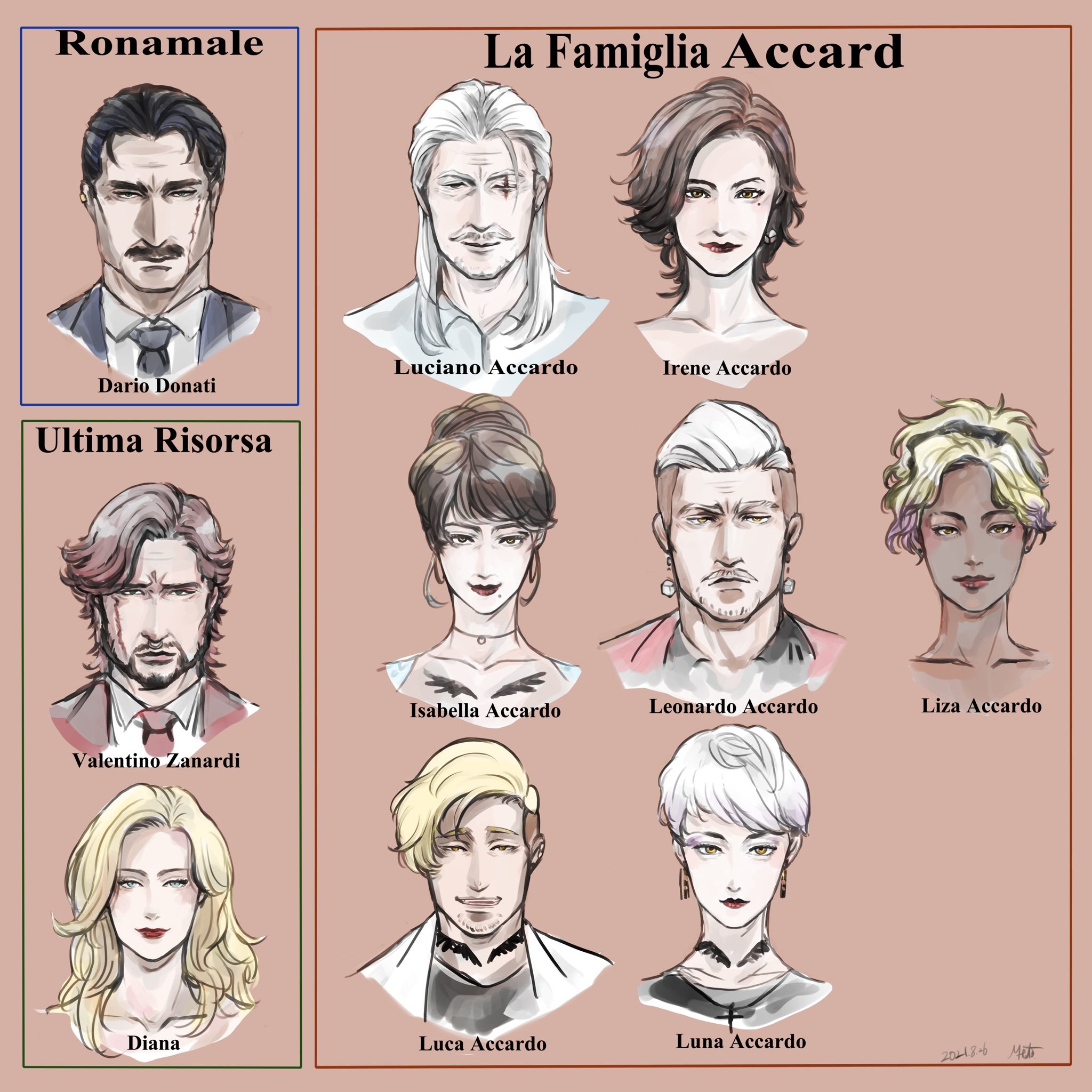 تويتر 動くマトがゆうた على تويتر 組織 ロナマーレ 敵対組織 ウルティマリソルサ アッカルド ファミリー フォーサイス ファミリー あと1人追加 ルディと亡き母と元警官 Abnormalとレスター ガルシア ファミリー 数名 と元恋人 創作 キャラクター تويتر 動くマトがゆうた على تويتر 組織 ロナマーレ 敵対組織 ウルティマリソルサ アッカルド ファミリー フォーサイス ファミリー あと1人追加 ルディと亡き母と元警官 Abnormalとレスター ガルシア ファミリー 数名 と元恋人 創作 キャラクター