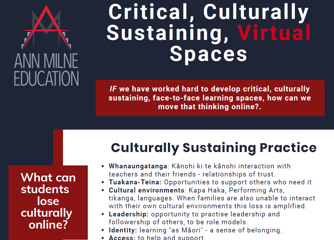 During lockdown last year I wrote a blog post “Colouring in your Virtual White Spaces.” As you all zoom into  students’ homes and lives again it’s worth repeating. See the original post here ow.ly/h2yP50FYvbJ... and download the free resource to audit all your white spaces.