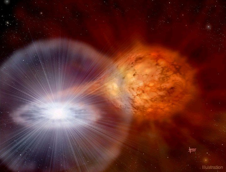 wattegama_gayan's tweet photo. Explosions from White Dwarf Star RS Oph
Spectacular explosions keep occurring in the binary star system named #RSOphiuchi.
⤵️ https://t.co/LG7fzjfWzR