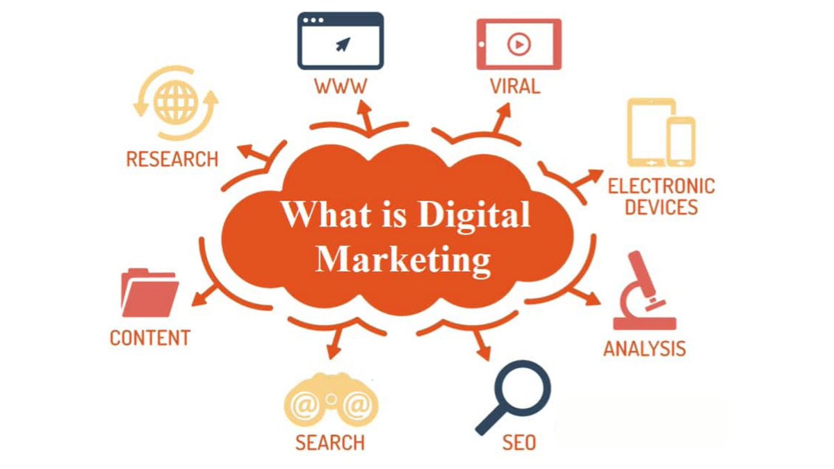 Digital marketing is a broad field, including attracting customers via email, content marketing, search platforms, social media, and more.

#DigitalMarketing #seo #contentmarketing #ppc #socialmediamarketing #SocialMedia #backlinks #linkbuilding