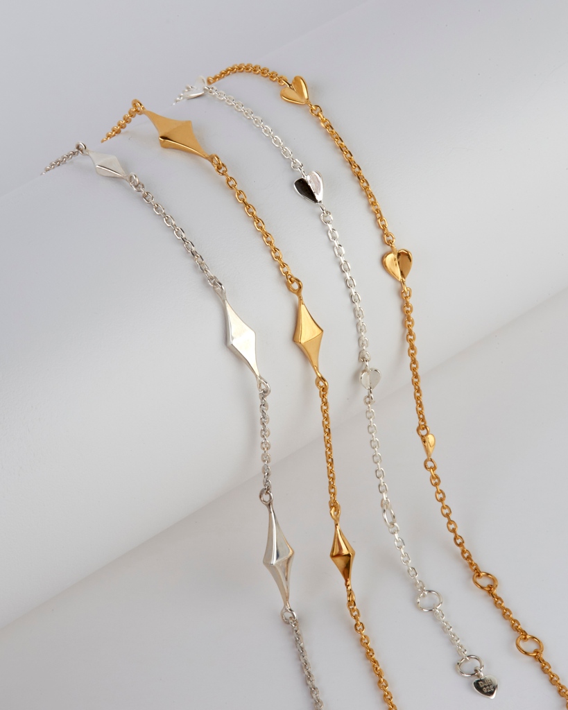 Back to office jewellery wishlist  ✨