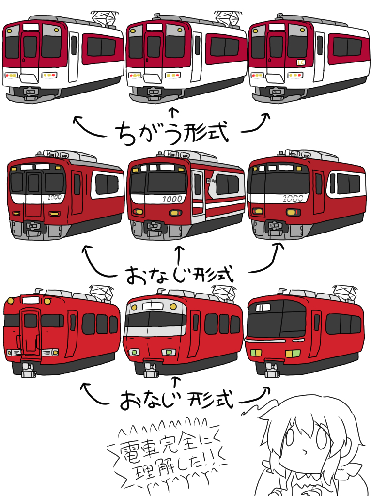 「赤い電車の会社 」|チクワのイラスト