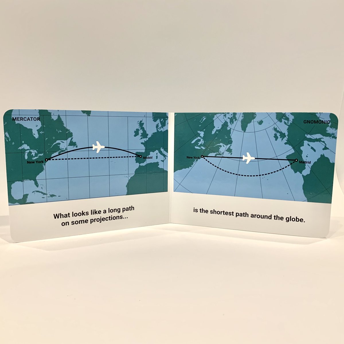 “What looks like a long path on some projections…is the shortest path around the globe.” -Map Projections for Babies board book buff.ly/3qSzz1o