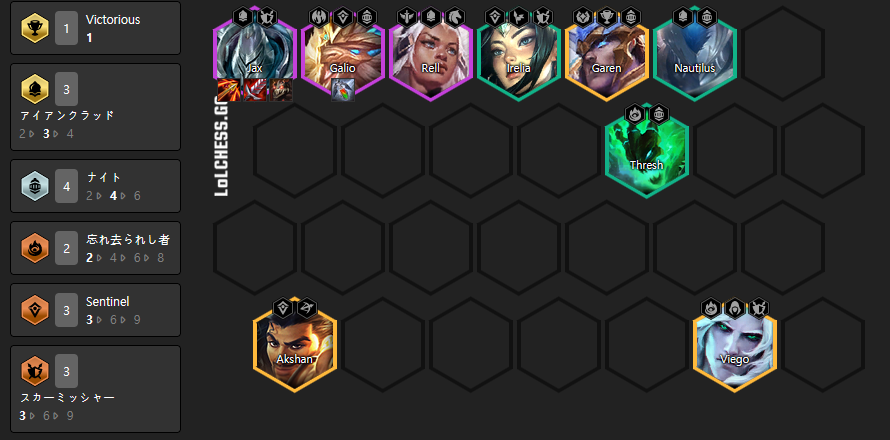 しかめまどか Pa Twitter 8 26 Patch11 17 Tier List S ナイトjax ナイトケイル リロールヴァルス S リロールヴェイン エイトロカリスタ A 忘れドレイブン アボミヴェルコズ ノクターン キャバリエmf Chug Jug A 砲手ルシアン アボミハイマー アフェレンジャー B