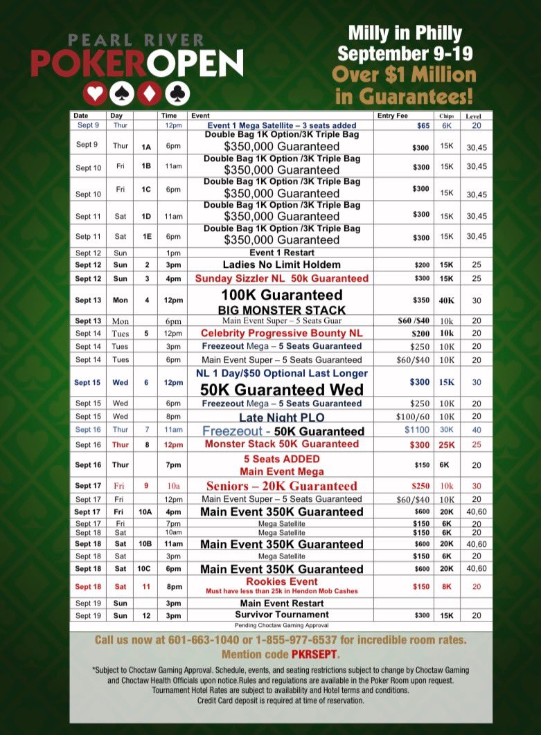 ratesbyjohn's tweet photo. Next Up: 09/09-09/19

Pearl River Poker Open 
@PRRofficial / Golden Moon Casino
Choctaw, MS

Results from June 2021
Opener - $500k+ / 2,090 entries
Big Monster - $160k+ / 564 entries
Main - $475k / 950 entries

Free daily player buffets

https://t.co/9sVG6vxRXv
@GCPNet @pokerpd https://t.co/LcAYO22KYY