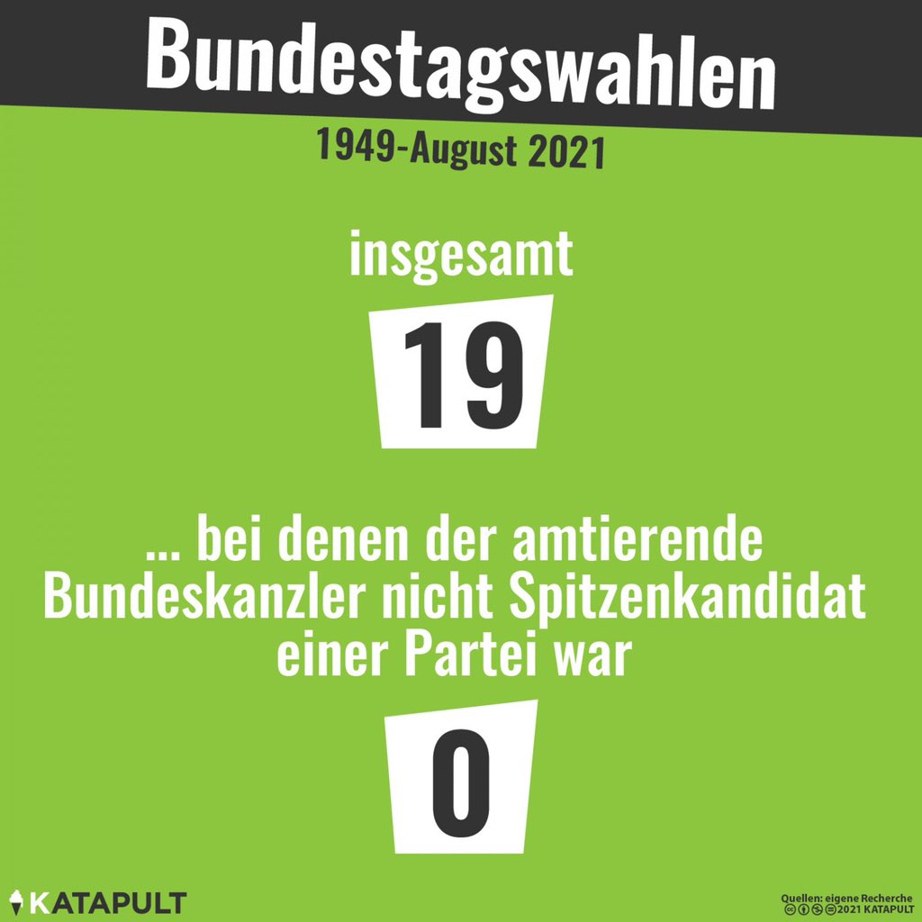 Federal Almanya tarihinde ilk defa Şansölye tekrar aday olmuyor. Üstelik ceketini assa kazanacağı bir durumda. Tarih Angela Merkel’i bu büyüklüğüyle anacak. Koltuk sevdalılarına ders olsun.