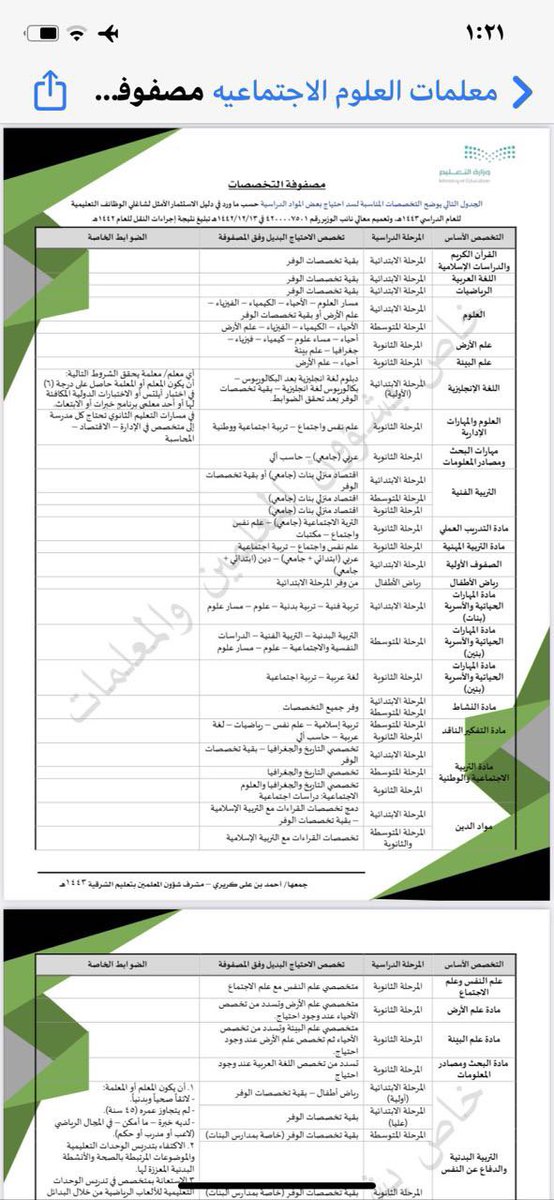 تسند للتخصصات الواردة في المصفوف ؛ للتخصص الأقل نصابا